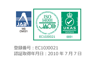 ISO